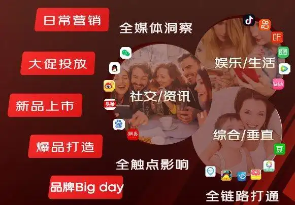 京东618广告营销专场_京东618全域营销资源_京东达人怎么做推广赚钱