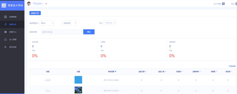 如何成为京东达人卖家呢_京东达人入驻条件_京东达人平台