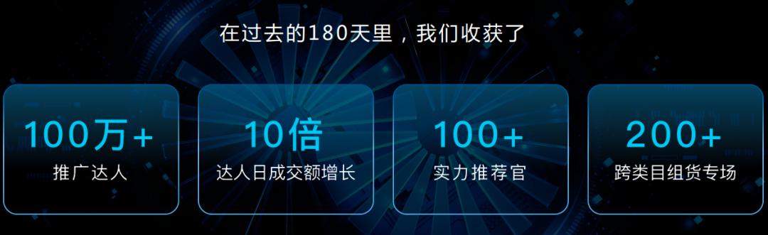 快手达人招商_供应链直播电商_快手好物联盟