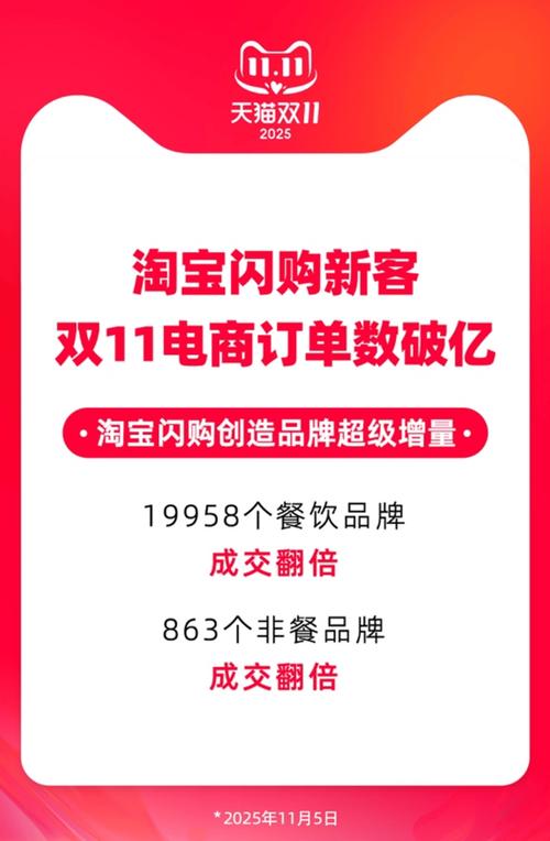 海外品牌通过淘宝入华_淘宝全球购助力中小品牌开拓中国市场_淘宝达人登录入口