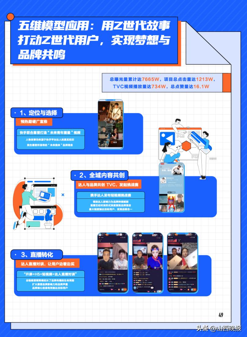 新市井商业生态_快手达人营销价值_什么叫快手达人