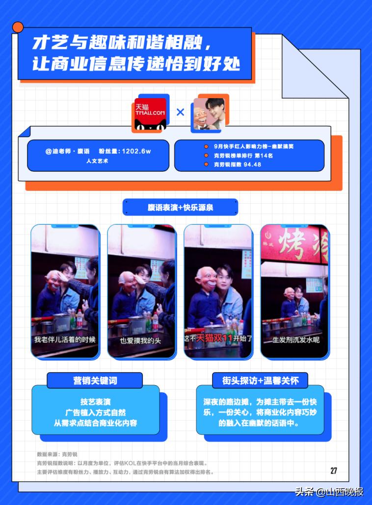 新市井商业生态_快手达人营销价值_什么叫快手达人