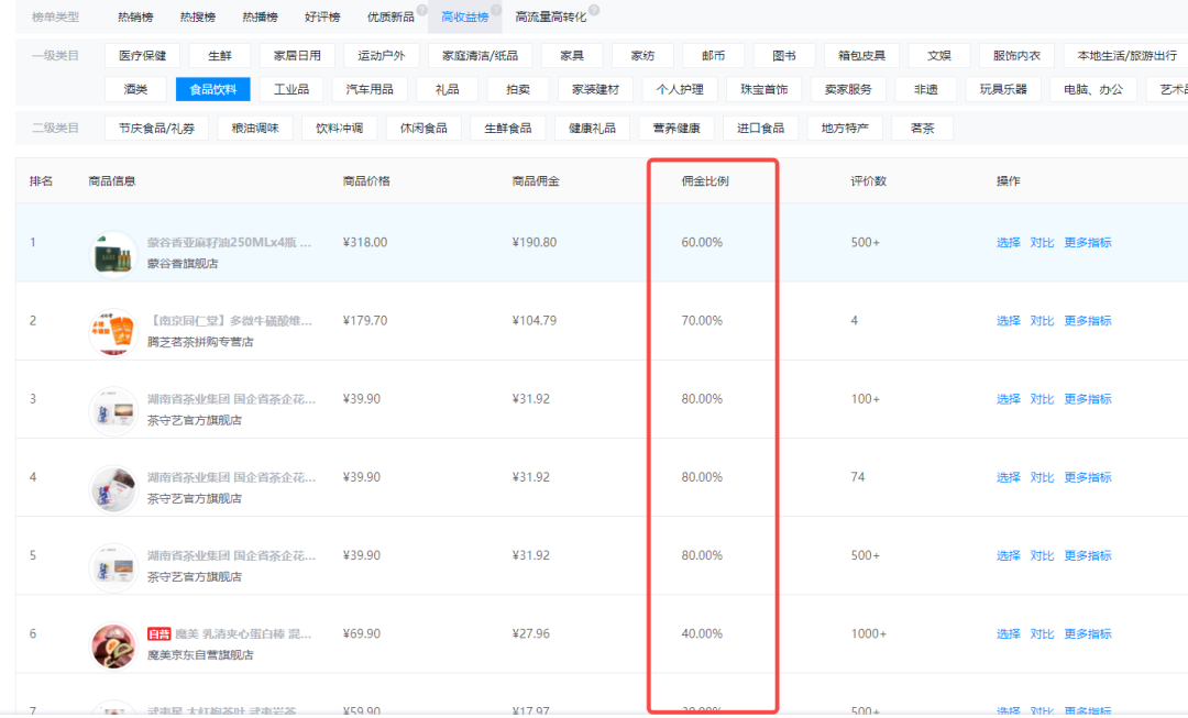 京东短视频带货怎么做_京东达人是干什么的公司啊_京东达人选品技巧