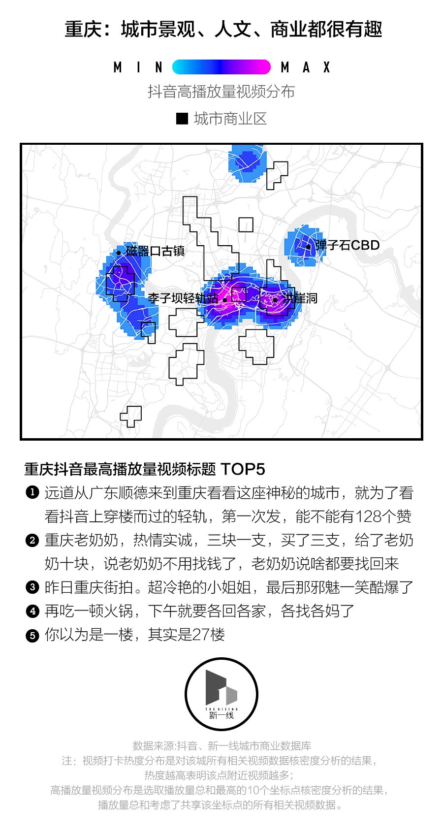 广西抖音网红排名_抖音网红城市_抖音城市形象传播