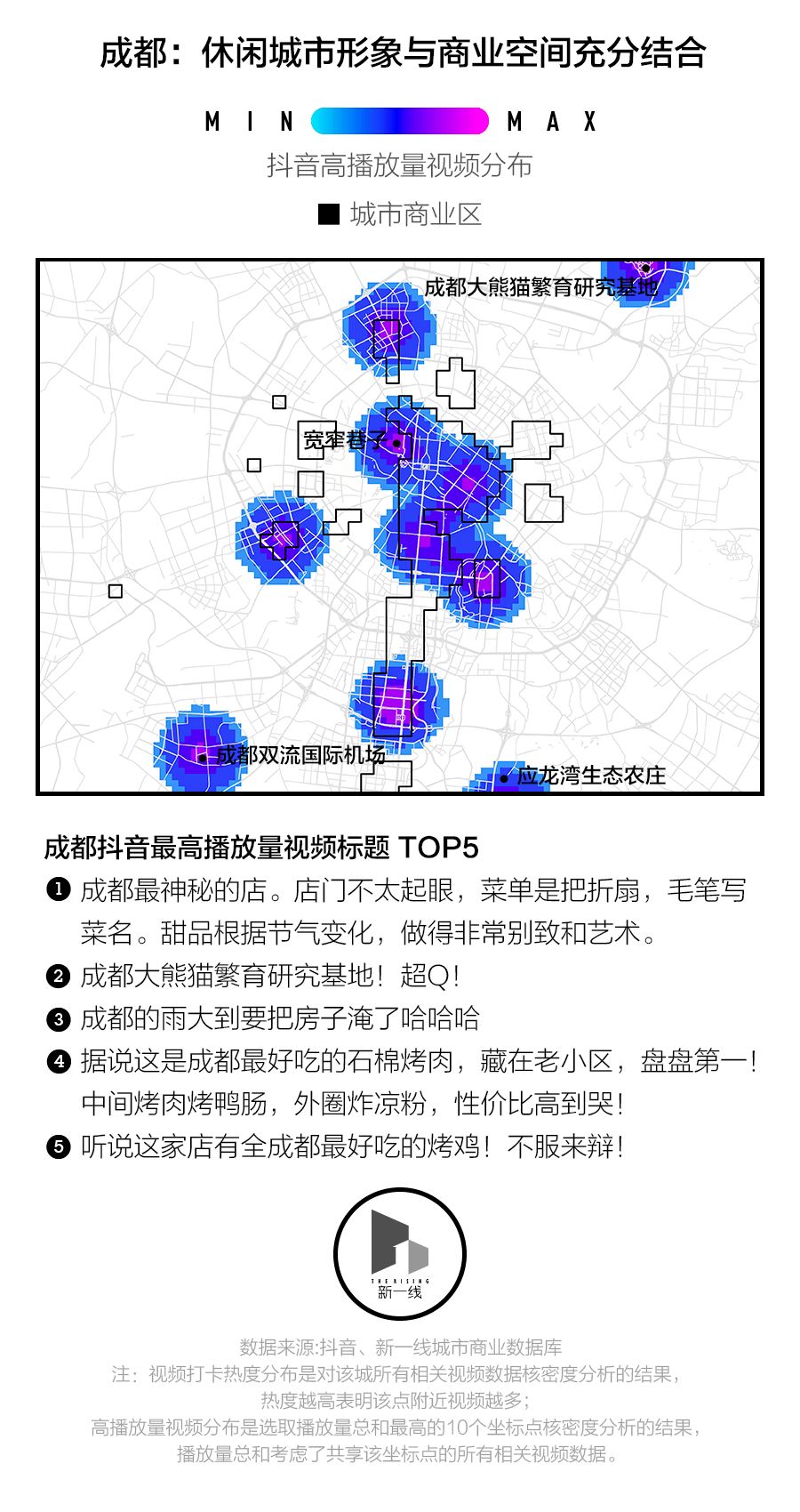 抖音网红城市_抖音城市形象传播_广西抖音网红排名