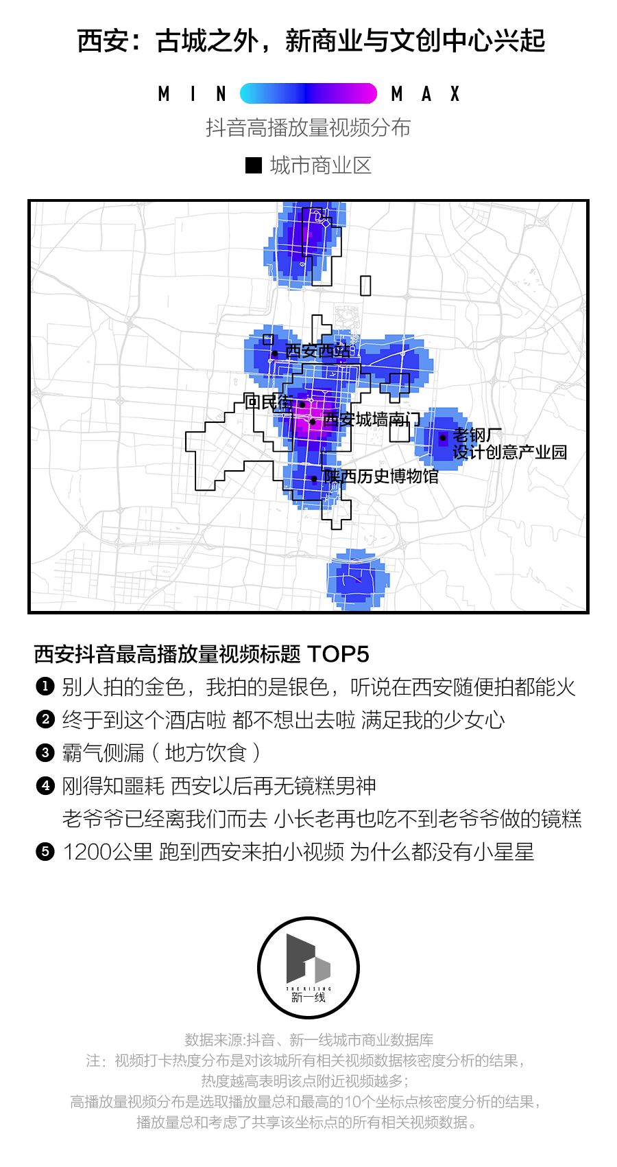 抖音城市形象传播_广西抖音网红排名_抖音网红城市