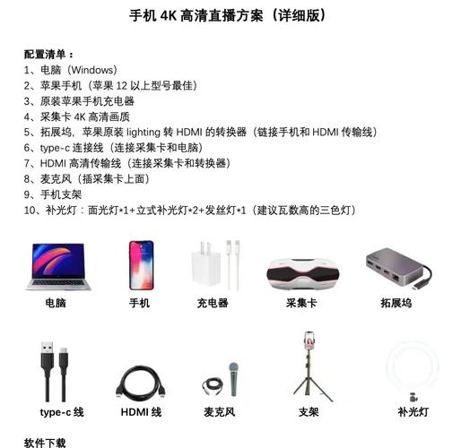 直播设备、环境、互动全攻略:如何打造专业级直播间?