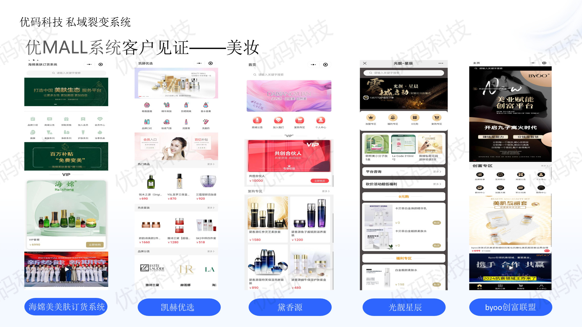 新媒体微纪录片叙事_免费可以卖货的平台_超级卖货玩法机制