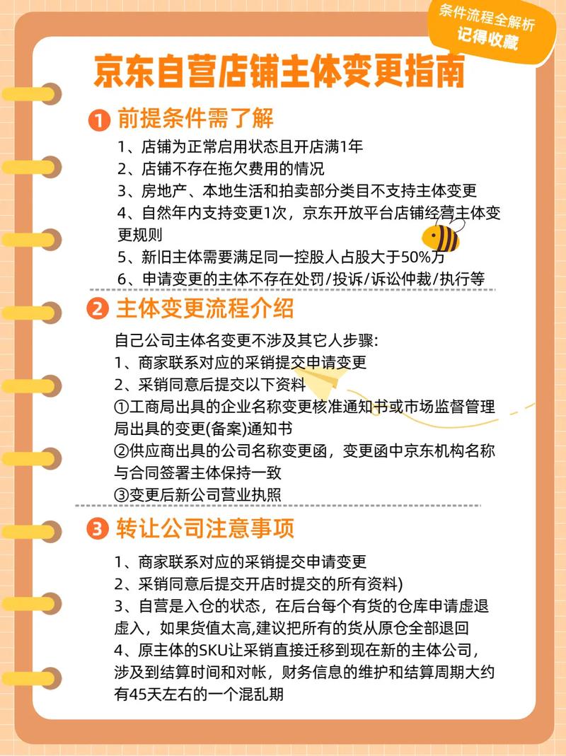 京东店铺名称修改指南:3种变更流程详解,手把手教你准备材料