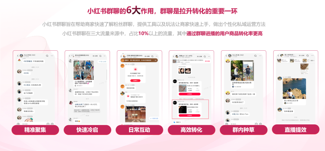 小红书笔直群联动电商运营_小红书如何成为带货主播_笔记直播引流技巧