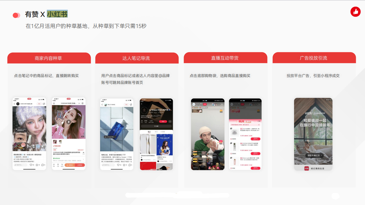 小红书如何成为带货主播_小红书卖货无货源开通店铺方法_小红书电商运营策略
