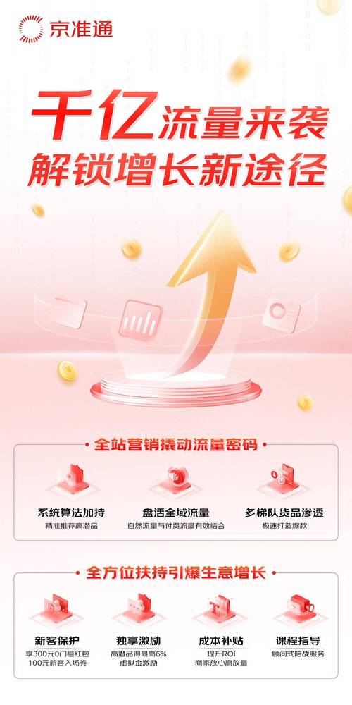 京东达人创作平台怎么样啊_京东十亿现金流量奖励原创作者_京东内容生态发展策略