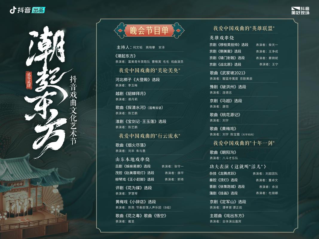 抖音前10网红_抖音传统文化内容创新_抖音传统文化短视频传播