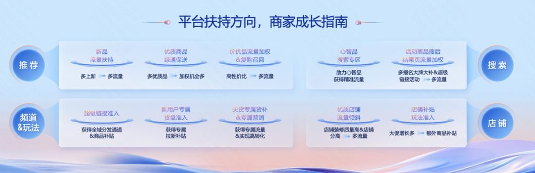 快手带货怎么做投流推广_快手公私域联动电商_私域流量变现效率