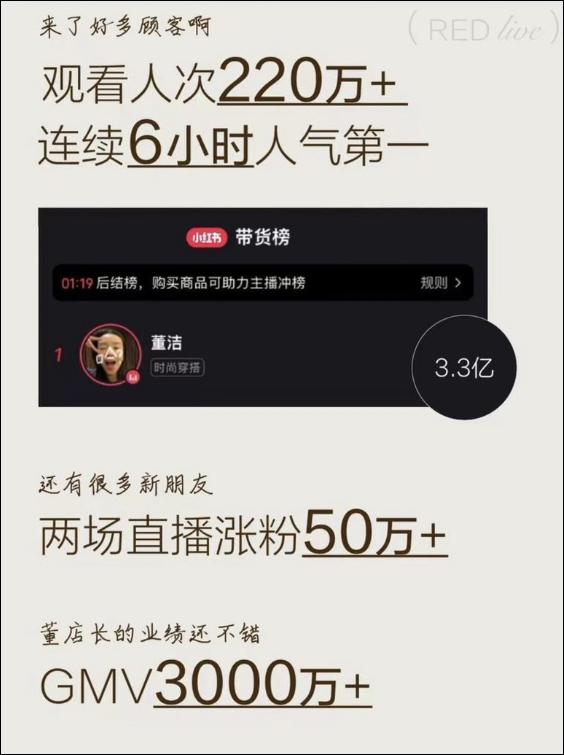 小红书电商发展现状_小红书标杆商家案例分析_如何用小红书卖货