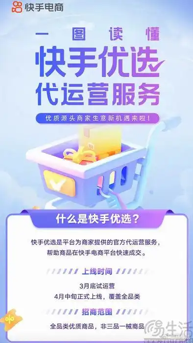 快手开店货源从哪里来_快手优选_平台代运营