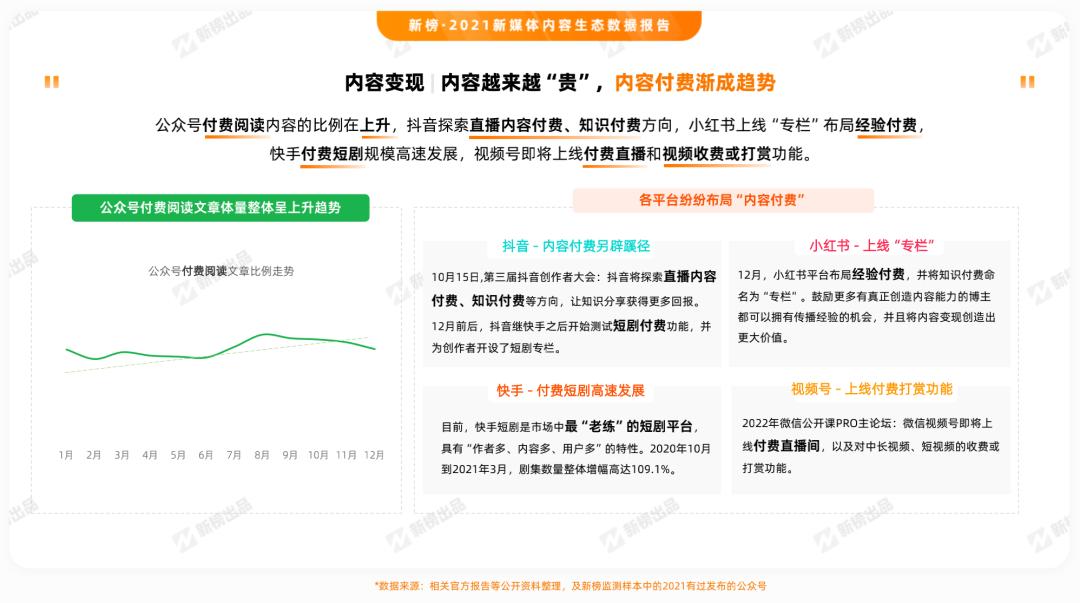 抖音直播带货怎么看数据_短视频趋势_直播营销趋势