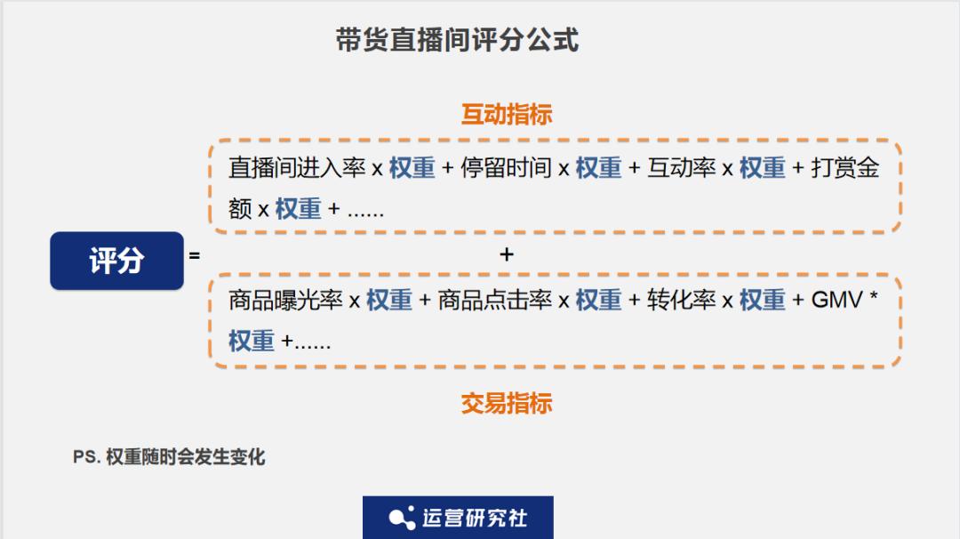 抖音直播投流_0粉丝抖音带货怎么做_抖音直播投流技巧