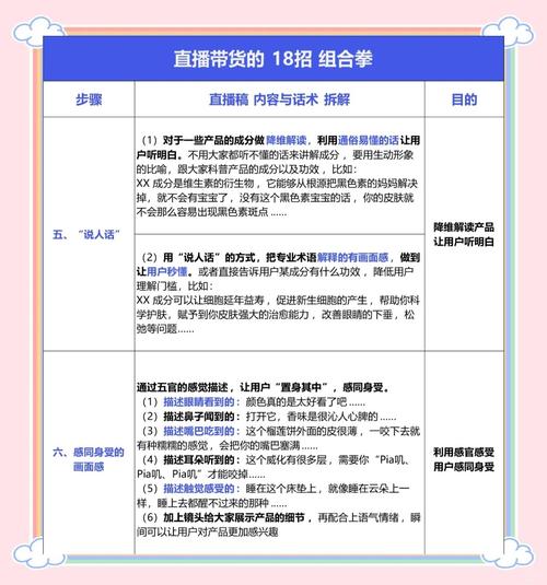 快手带货怎么赚钱难学吗_快手带货怎么做_快手直播卖货流程