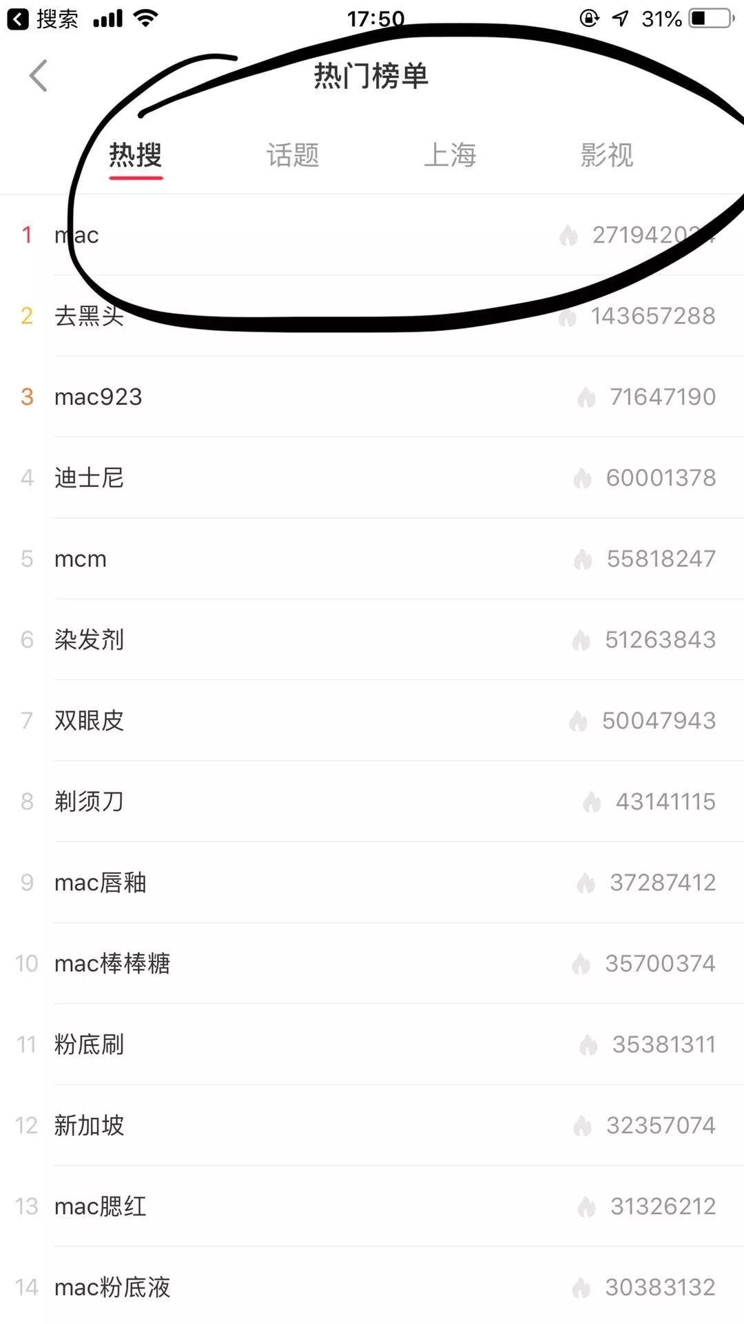专注领域打造个人IP_小红书内容方向_小红书上怎么带货赚钱
