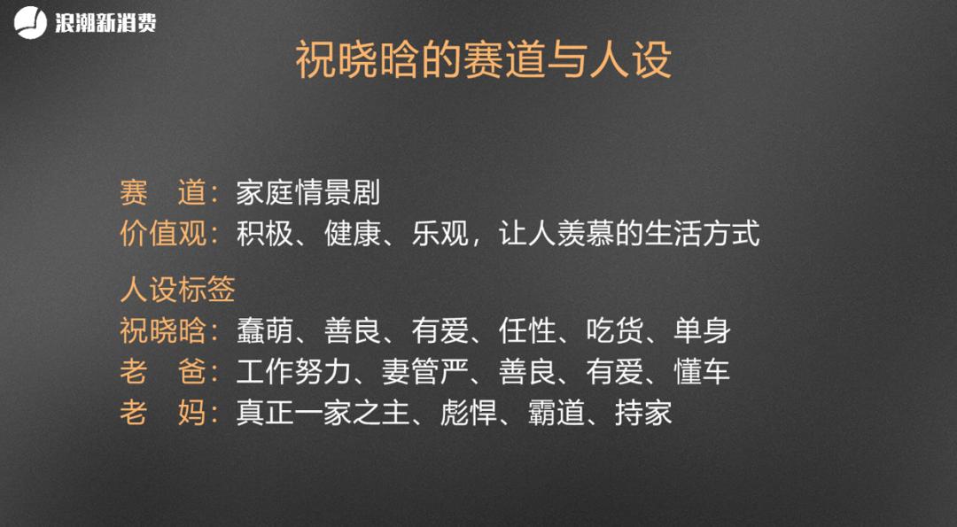 短视频思维_抖音算法逻辑_0粉丝抖音带货怎么做