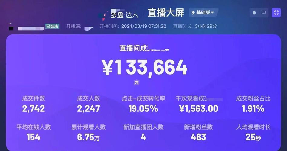 快手直播带货数据怎么查？主播、商家端详细教程，助力优化运营提升销量