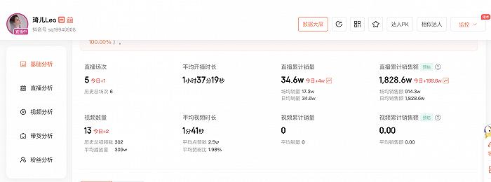 薇娅助播转型抖音生态_0粉丝抖音带货怎么做_琦儿抖音直播带货