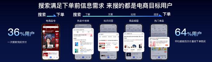 百度优选智能电商引领者_百度直播带货权限如何开通_2024百度移动生态大会电商分论坛