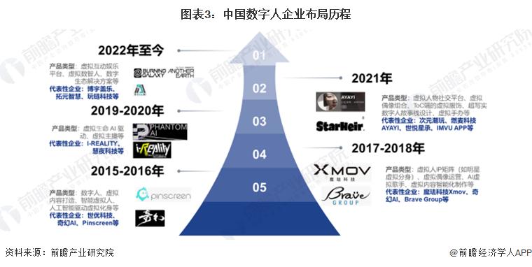 数字人直播颠覆电商行业：京东AI采销东哥首秀，百度慧播星实现全栈式解决方案