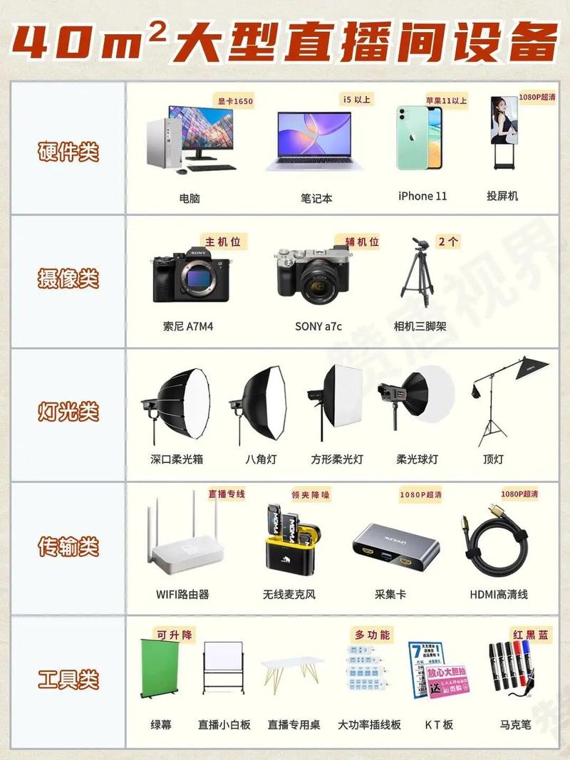 快手带货全攻略:从账号搭建到直播销售,3步打造高转化直播间