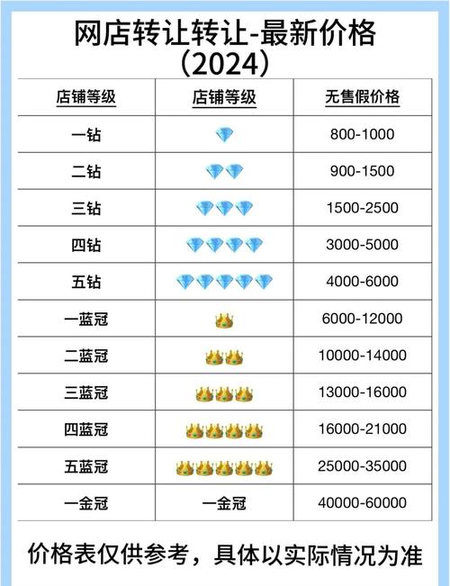 淘宝达人有什么用？揭秘核心价值：内容变现与粉丝积累全攻略
