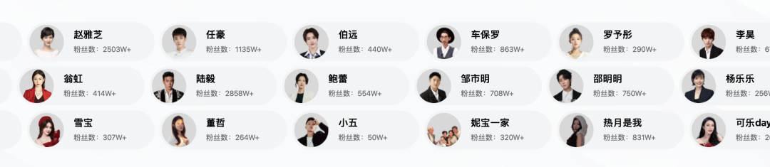 直播电商明星主播盈利模式_遥望科技财务困境分析_达人快手小店能赚钱吗