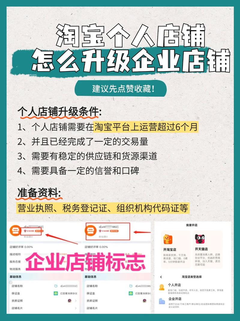 淘宝达人店铺认证全攻略：流程、条件与注意事项详解
