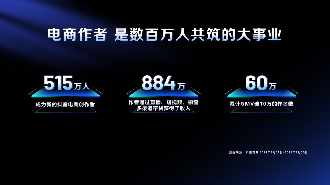 新人怎么带货_抖音智能直播功能_达人个性化货盘方案