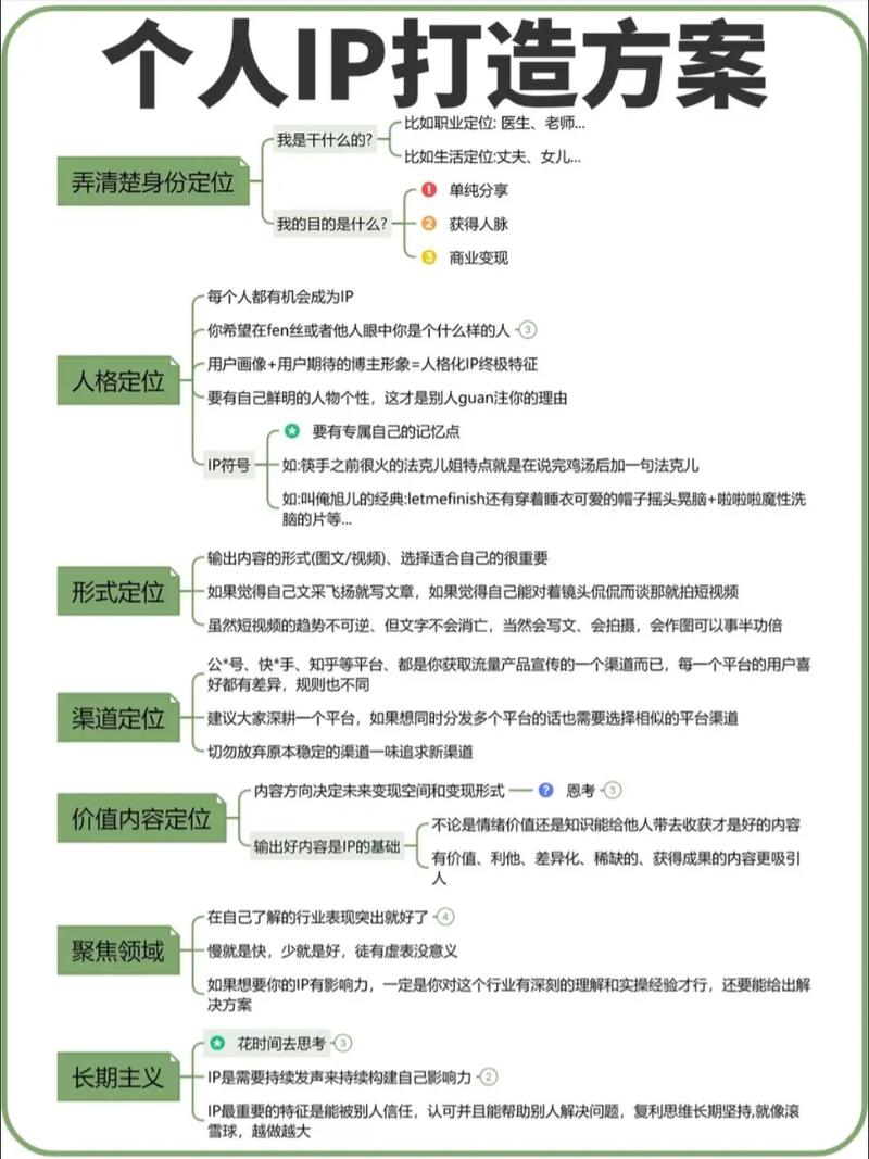淘宝达人店铺崛起:内容营销与人格化IP,如何打造核心竞争力?