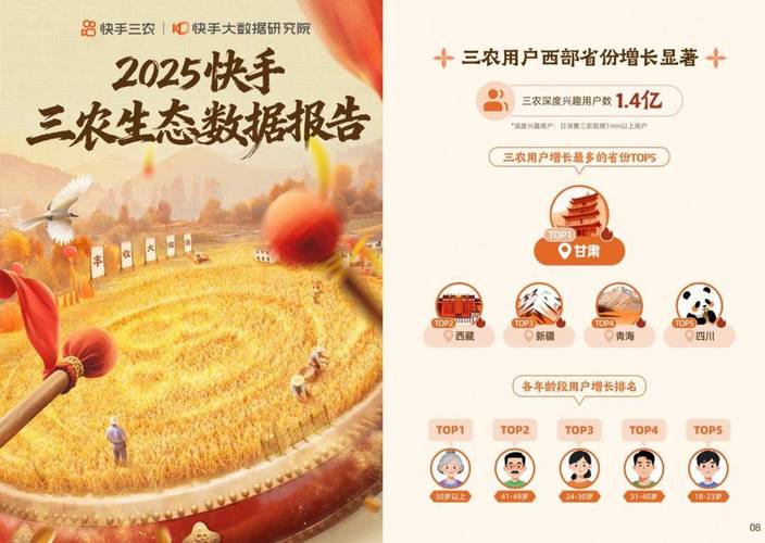 快手新农人模式_快手三农电商生态_快手如何直播带货