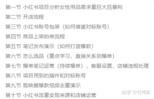 小红书网红带货价格解析：从千元到百万，合作费用全揭秘