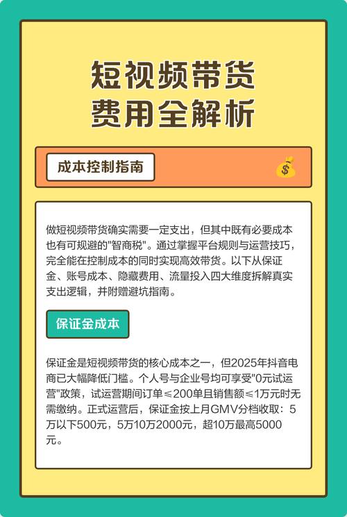 抖音带货收费吗?详解佣金与投流成本,新手必看避坑指南