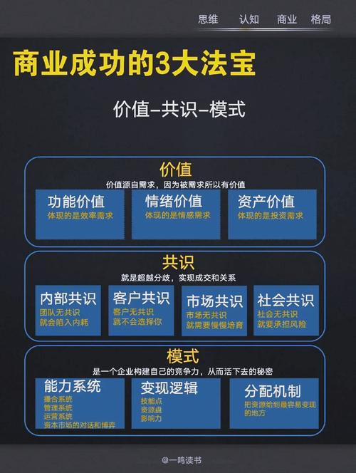 淘宝带货创业真的容易吗？深度剖析：竞争、能力与成功背后的真相