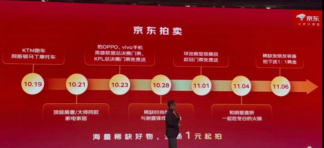 京东11.11特色活动八大惊喜日_京东达人有钱赚吗_京东11.11活动时间节点