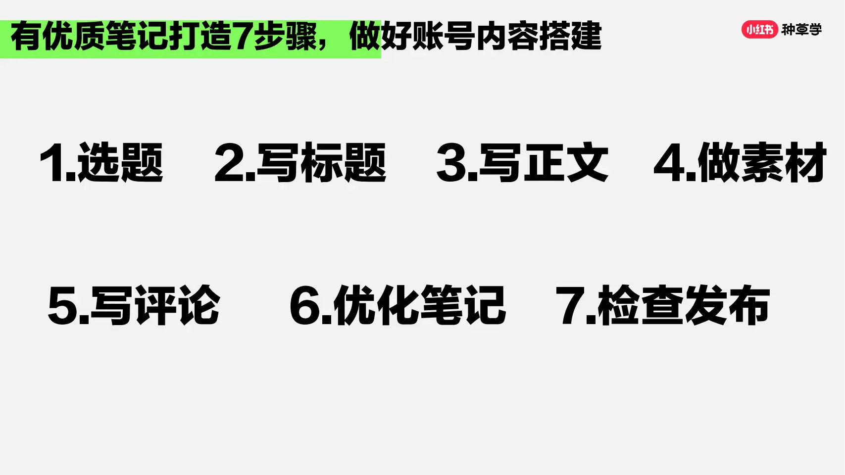 小红书带货流程图片_优质笔记打造步骤_小红书种草学