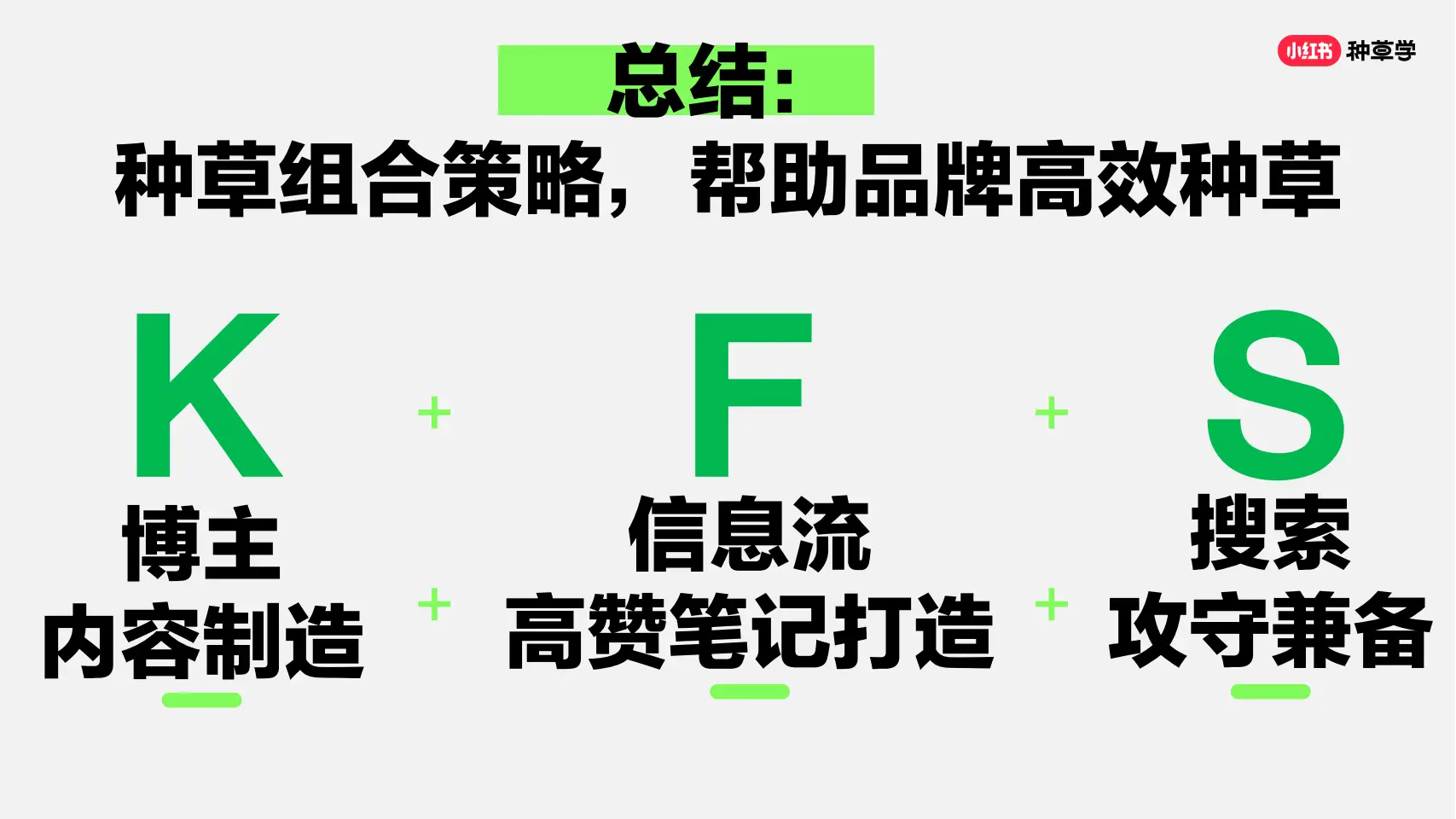 优质笔记打造步骤_小红书种草学_小红书带货流程图片