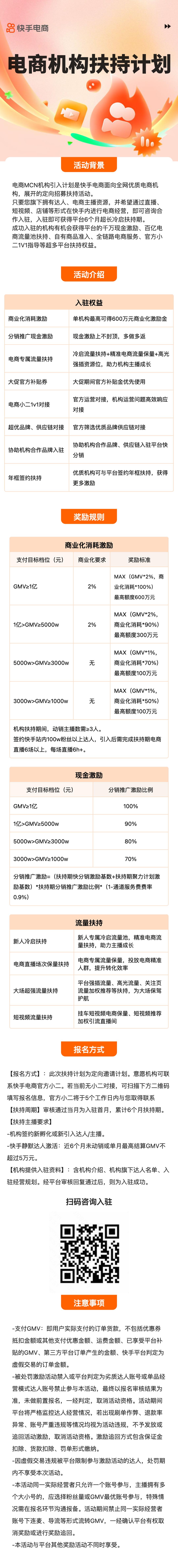 快手电商MCN招募计划启动：6个月冷启扶持+千万现金激励，速来咨询