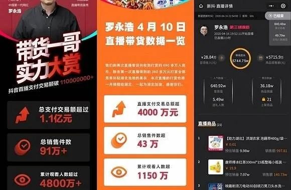 淘宝与快手直播带货底层逻辑差异_直播电商的发展历程_如何自己开直播带货快手