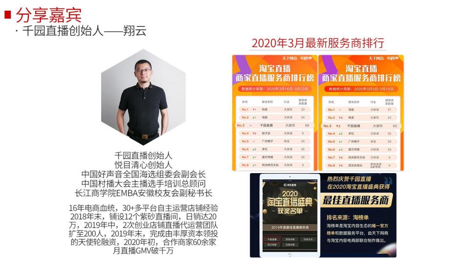 商家直播如何选主播_如何自己开直播带货快手_企业如何快速启动直播电商运营