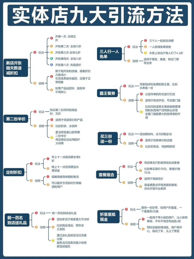抖音挂店短视频_快手带货有什么要求_抖音货架电商运营
