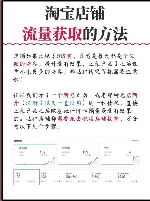淘宝达人号挂商家链接全攻略：3步轻松实现流量变现，速成推广高手
