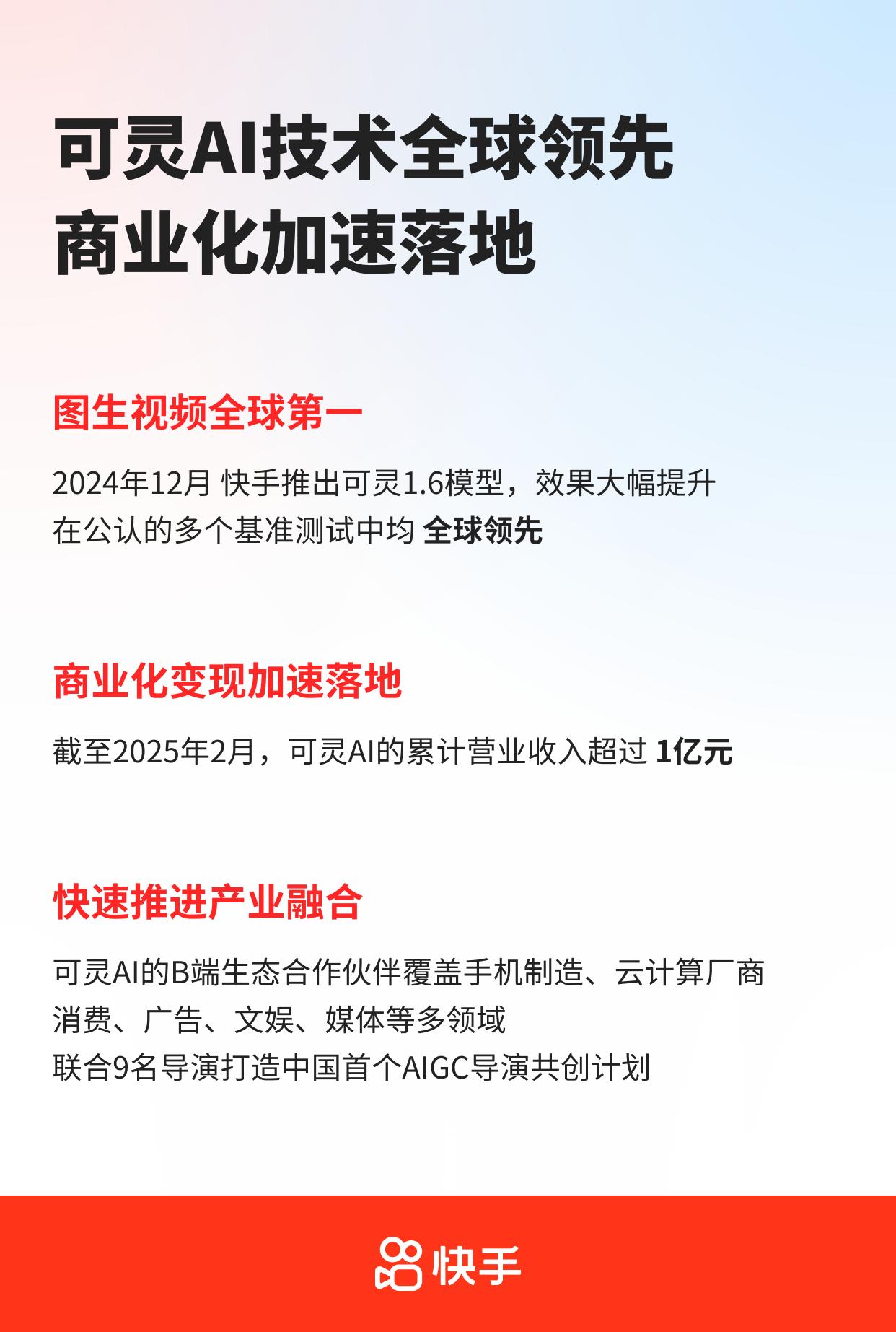 快手的视频素材库_快手AI大模型业绩增长_可灵AI视频生成技术
