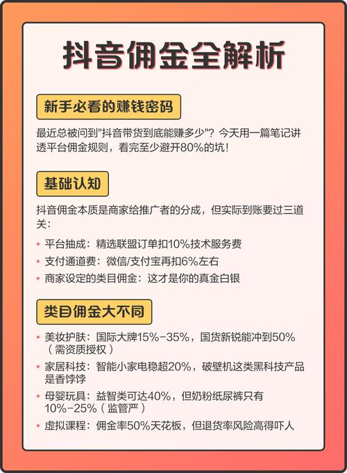 抖音带货收费全解析：佣金比例、推广成本与平台新规