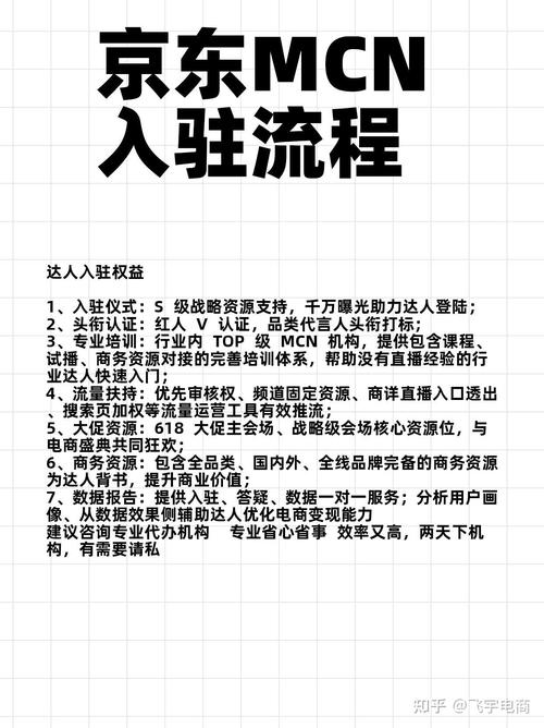 京东直播入驻条件与流程详解：如何快速开通权限，掌握带货技巧？